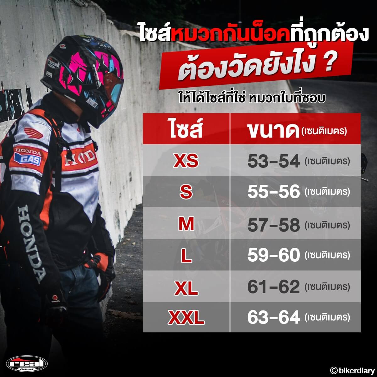 เคล็ดลับในการเลือก ขนาดหมวกกันน็อค